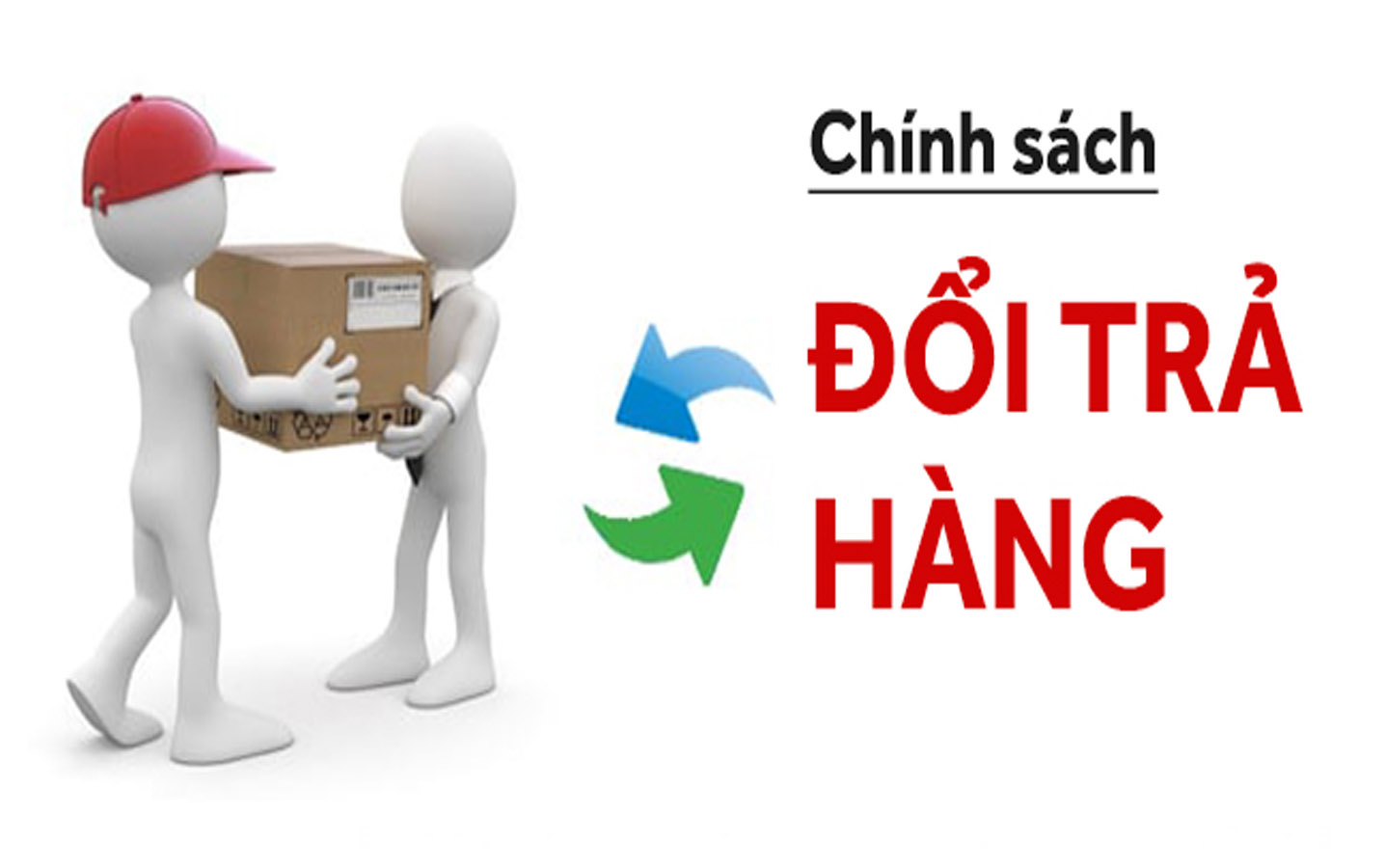 Quy định đổi trả - Hoàn tiền